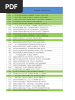 BD Estudiantes Matriculados en Presenciales