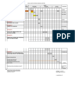 Jadwal Kegiatan Borang Akreditasi - Revisi