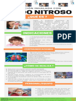 Infografía Sedacion inhalada con oxido nitroso Mod. Dra.Norma Omeara (1)