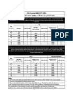 PDF Industrial Cables LP No 01 DTD 1st September 2016