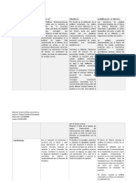 Políticas Fiscales, Monetarias y Cambiarias en Mexico