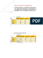 Ejercicio de Chi Cuadrado