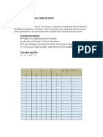 Ejercicio 2 unidad