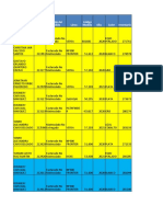 Informe Alistamientos Peaje