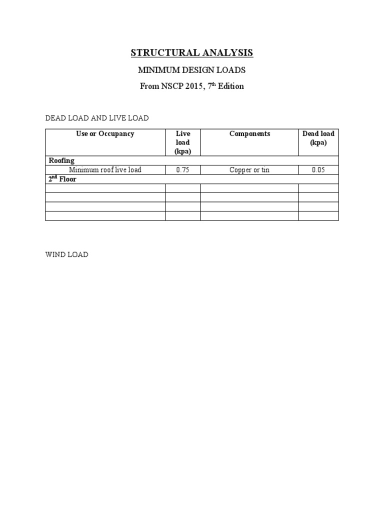 Structural Analysis: Minimum Design Loads From NSCP 2015, 7 Edition | PDF