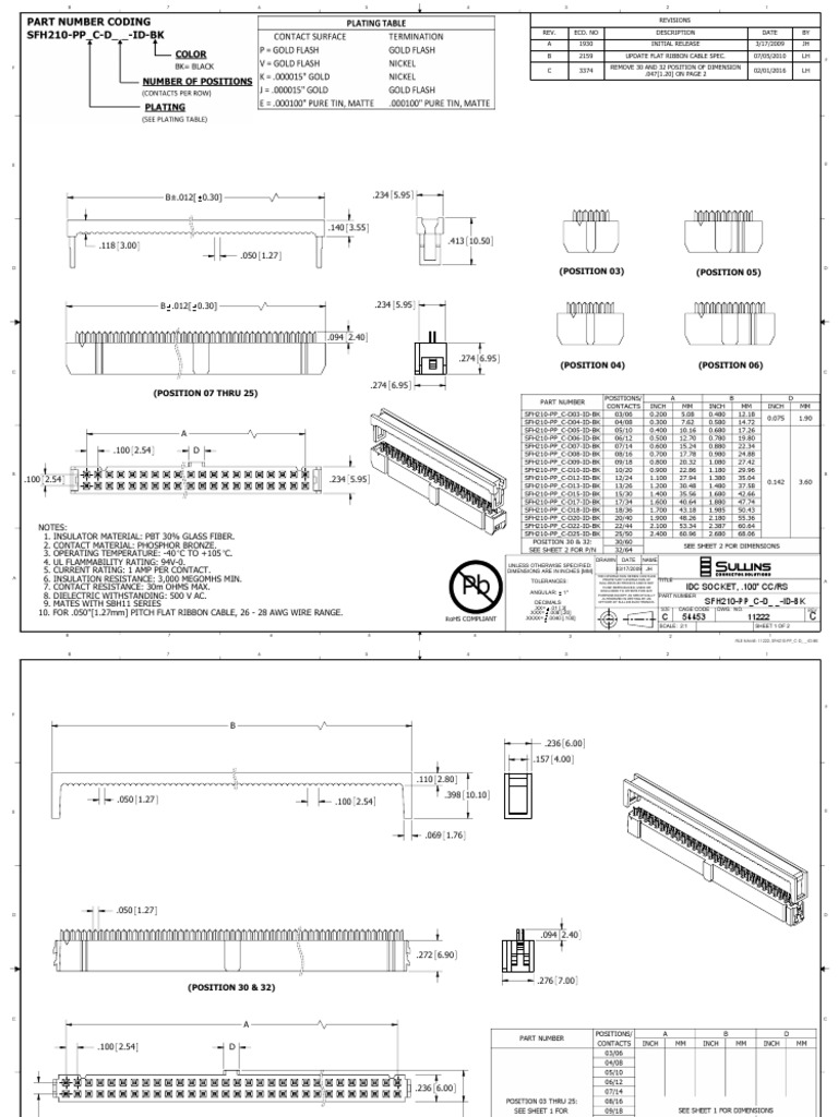 Bus Connector PDF Electrical Connector Electrical Resistance And