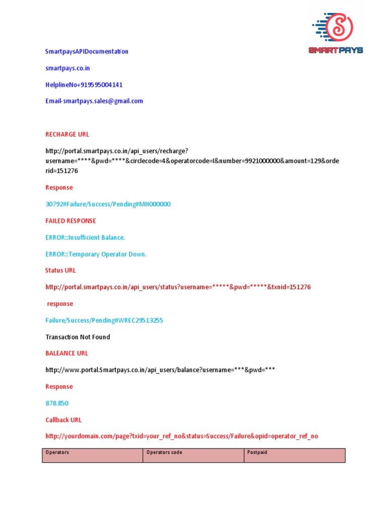 Smartpays API Documentation Overview | PDF | Finance & Money Management