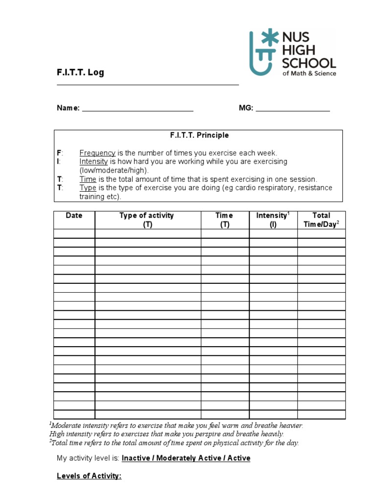 Understanding the F.I.T.T. Principle | PDF | Career & Growth