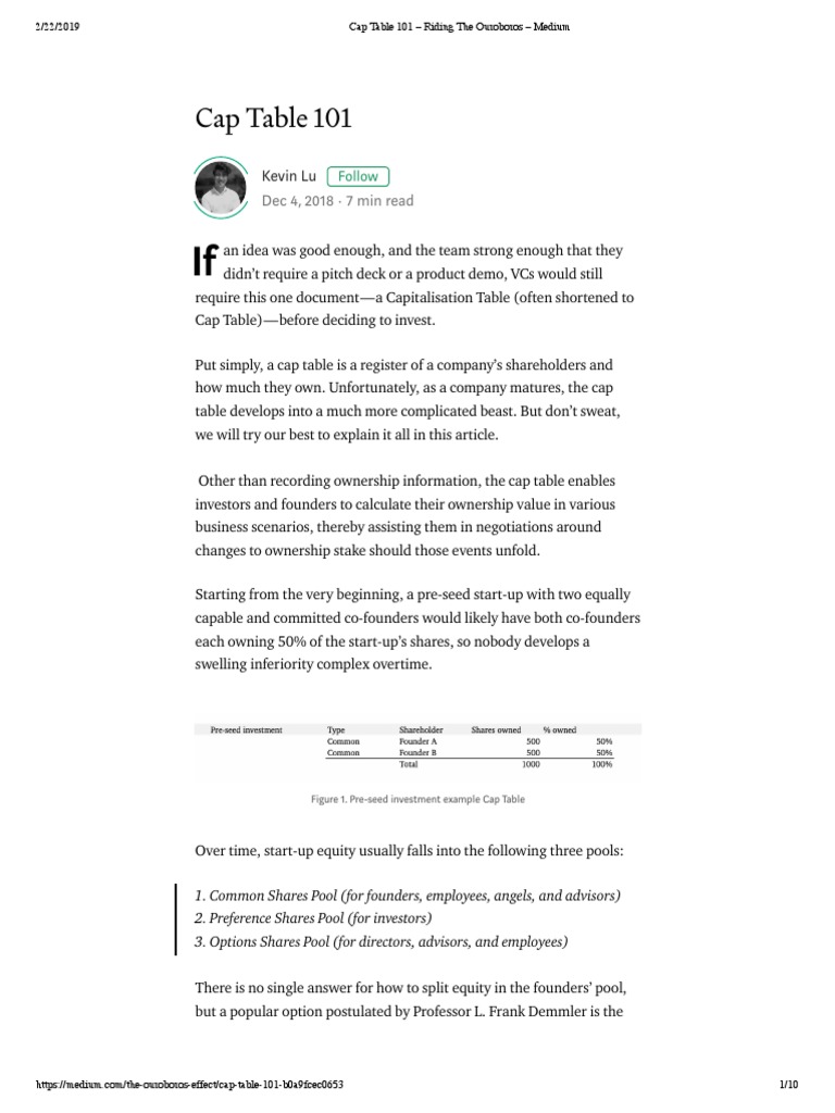 Cap Table Basics for Startups | PDF | Stocks | Convertible Bond
