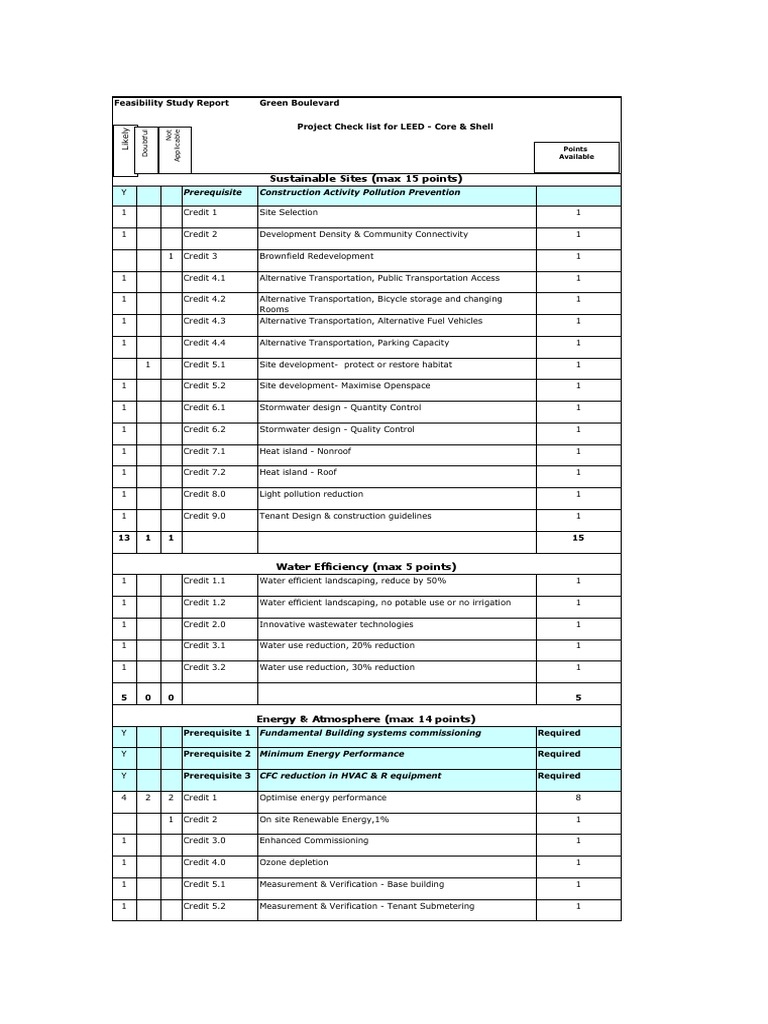 CS-LEED - Checklist | PDF | Leadership In Energy And Environmental ...