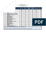 Formulario B-4 Costo de Trabajo de Los Equipos (Cuando Corresponda)