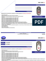 Manual Controles Final2013 PDF
