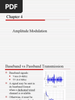 Ch4-Amplitude Modulation