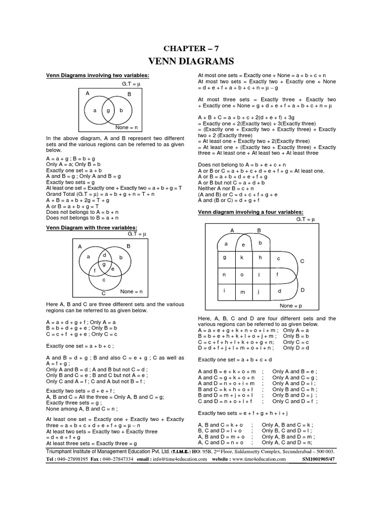 Sm Chapter 7 Venndiagrams Teaching Mathematics