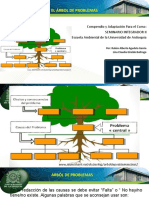 ARBOL-PROBLEMAS (Oct 2-17) Def