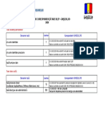 Ghiseul Corespondenta Taxe 2020 Modif PDF