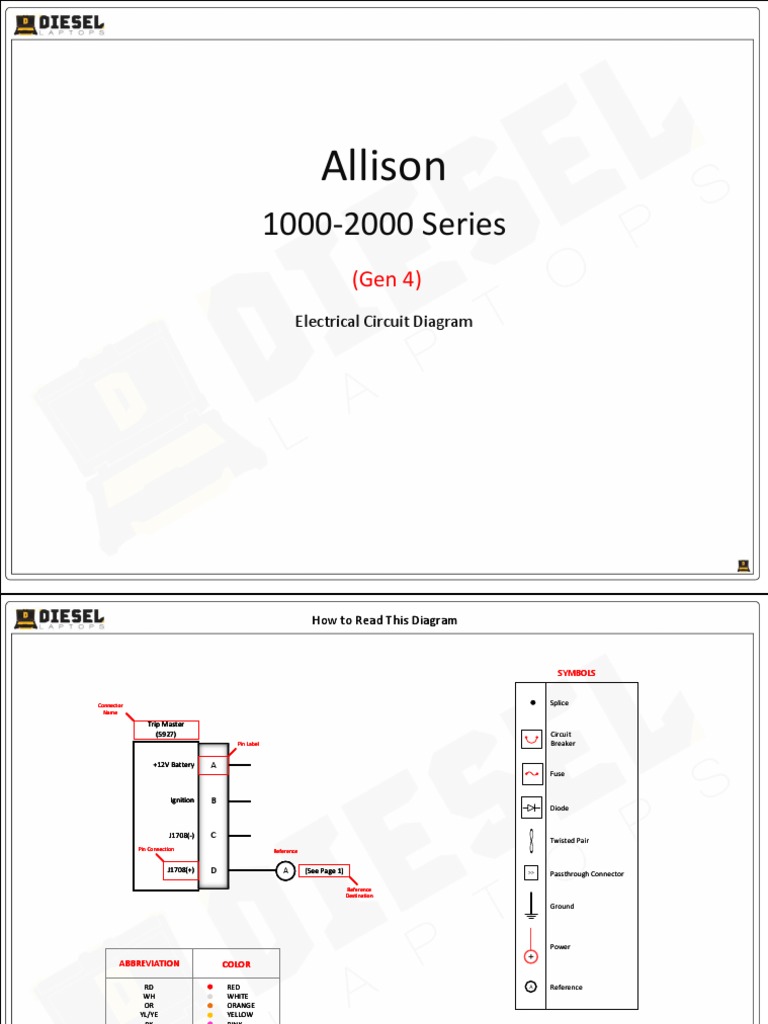 Allison - 1000 & 2000 Gen 4 | PDF | Vehicle Technology | Machines