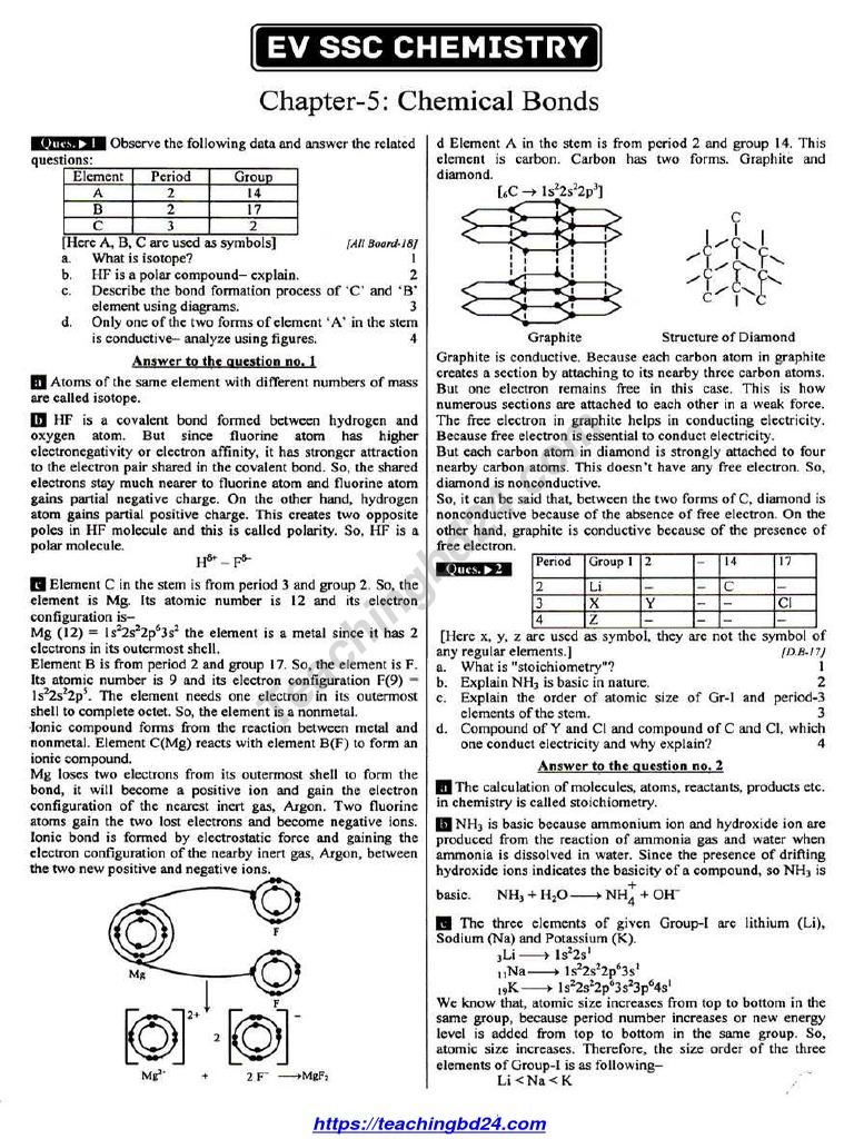 SSC Ev Chemistry 5th Chapter Note PDF | PDF | Art
