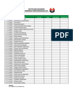 Daftar Nama Mahasiswa Ptba2017