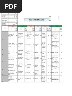 7 Day Meal Plan