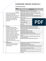 Download Standar Kompetensi Lulusan UN SMA-MA 2011 by Jadug Norach Agna Parusa SN46255792 doc pdf