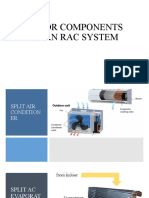 Chapter 2 Basic Components of An AC System