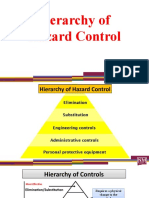 Hierarchy of Hazard Control
