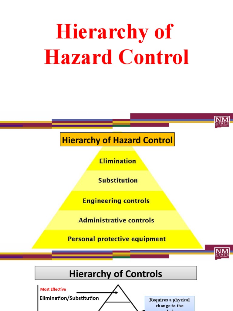 Hierarchy of Controls PDF Personal Protective Equipment