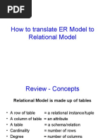 Er To Table Mapping