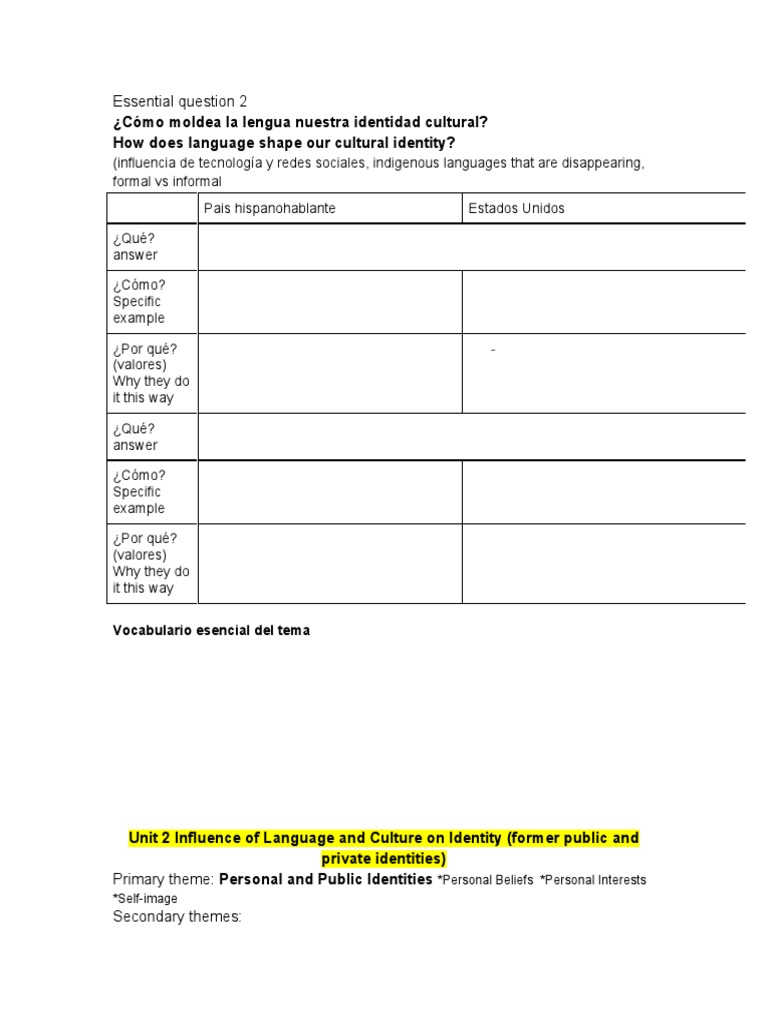 Language's Role in Cultural Identity | PDF | Social Science