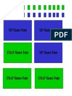 Muster Point Locations