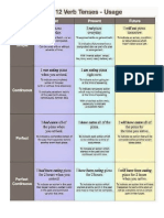 12 tenses chart.docx