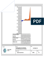 Elevation section c-c-Layout1