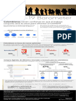 Comunicado. 68% de Los Colombianos Aprueba Las Acciones Del Gobierno, Barometer Covid-19 División Insights de Kantar