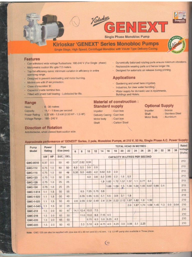 Kirloskar Catalogue PDF Pump Electric Motor