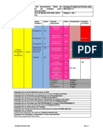 Tabla de Asignación de Códigos para Documentos Del Sistema de Gestion de Calidad ISO 9001:2015