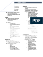 Kawasaki Disease: Pathology