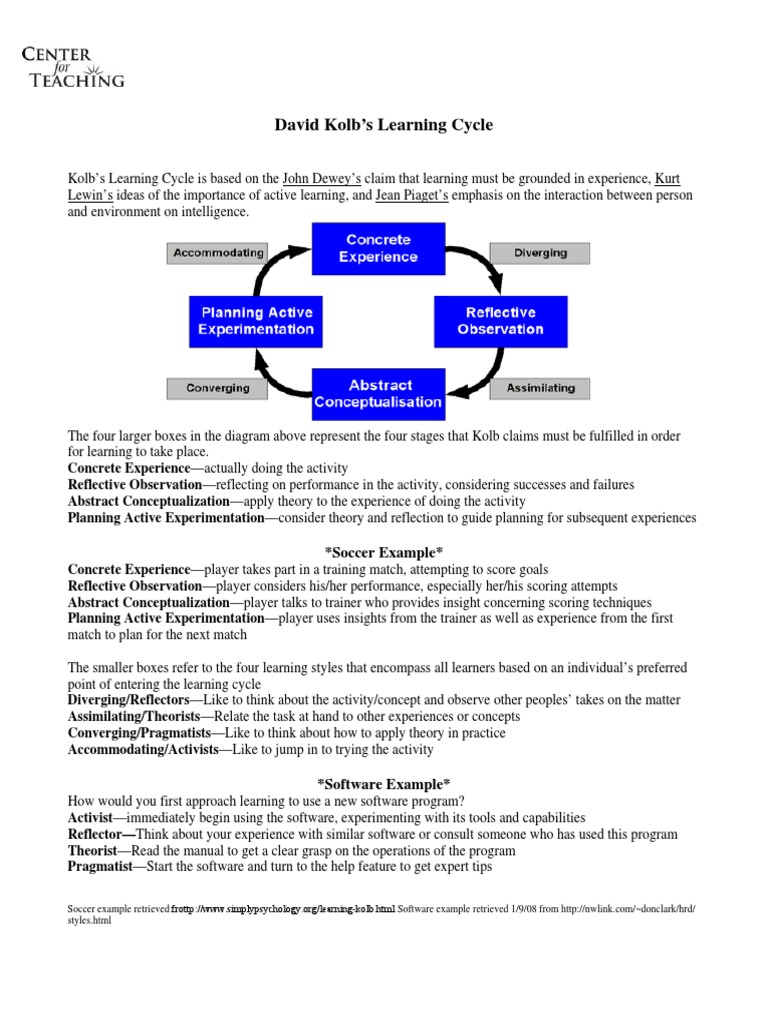 Educators' Guide to Kolb's Cycle | PDF
