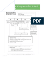 Decision Trees For Management of An Avulsed Permanent Tooth