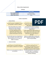 Clima y Cultura Organizacional TRABAJO REINOS