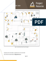 Arcadia Mine Process Diagram