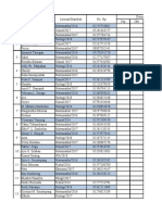 Daftar Pasangan Sado Revisi Lagi