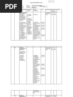 Lesson Management Plan: Emergence of The Social Sciences