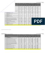 Dosing Units