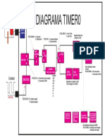 diagrama_timer0_oficial.pdf
