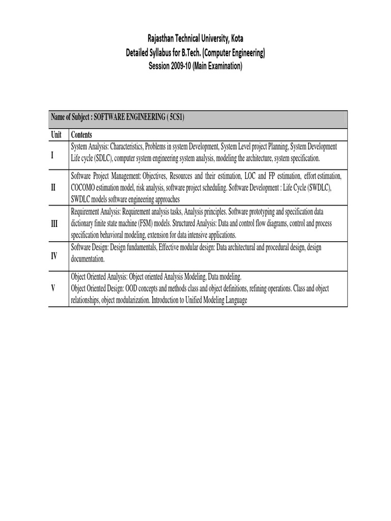 DetailedSyllabus - CS - 2009 10 - Main V To VIII PDF | PDF