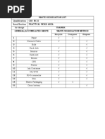 FORM-15 Waste Segregation listFINAL