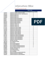 Copia de Información Ejecutivos 9Box.xlsx