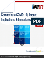 Coronavirus (COVID-19) : Impact, Implications, & Immediate Actions