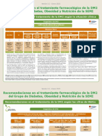 Recomendaciones dm2 Semi 2020 v3.2.1